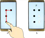 BrailleSketch: A Gesture-based Text Entry Method for People with Visual Impairments